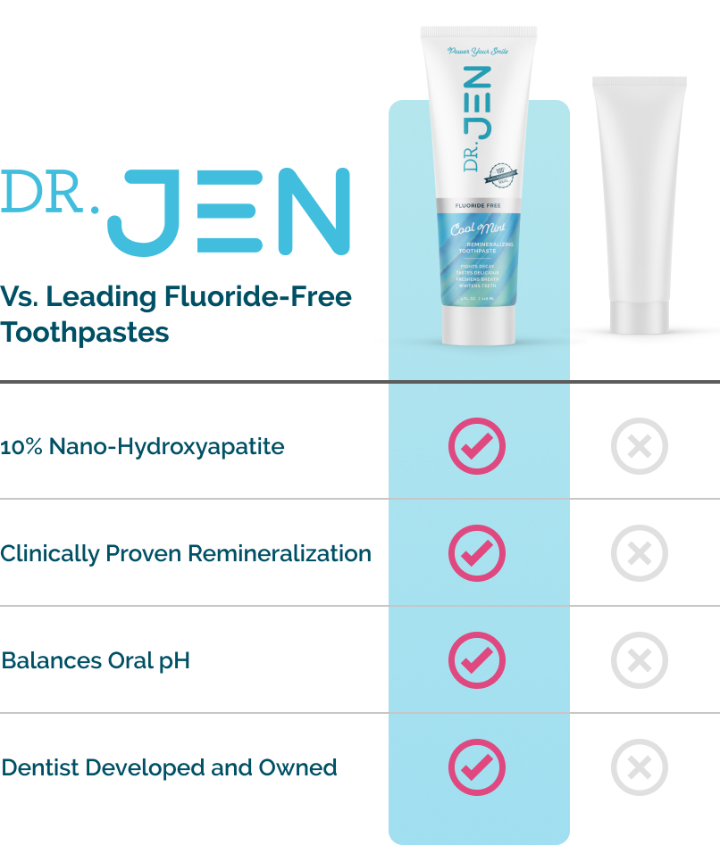DR JEN'S TOOTHPASTE