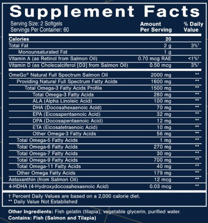 Sashimi Omega Salmon Fish Oil Capsules