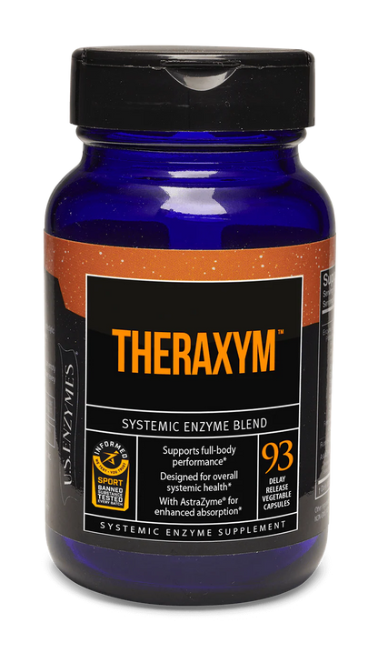Theraxym